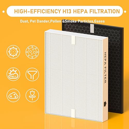 Miniatura 2 de Filtro HEPA de repuesto PRF-51 compatible con el purificador de aire Brondell PR50-B Revive, en comparación con la pieza #PRF-51, 2 filtros HEPA