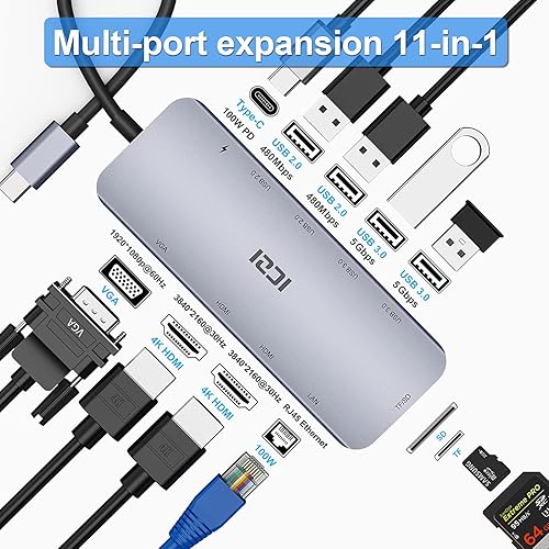 Miniatura 7 de ICZI Adaptador multipuerto USB C Hub 11 en 1 con 2 pantallas triple HDMI, VGA, 100 W PD, 4 puertos USB, Ethernet, SDTF para MacBook AirPro, laptop,