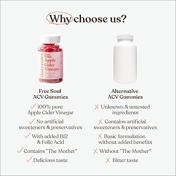 apple cider vinegar gummies benefits () apple cider vinegar gummies benefits