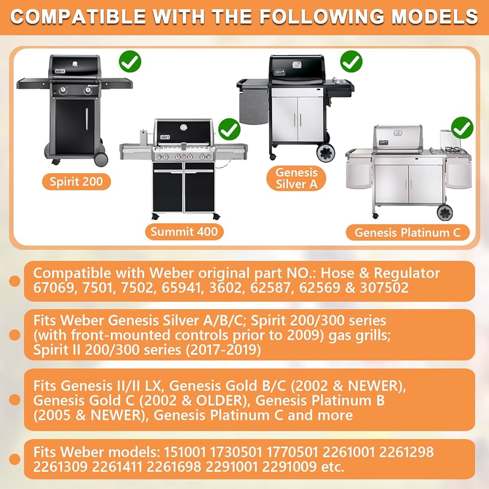 WEBER(ウェーバー) オプションセット WEBER(ウェーバー) オプションセット Amazon | Weber(ウェーバー