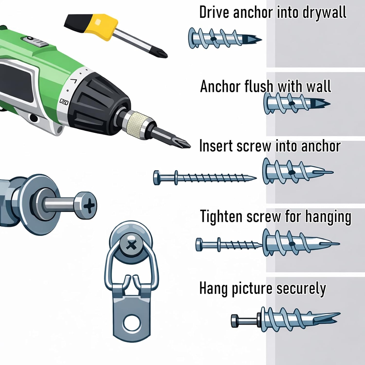 Self-Drilling Black Drywall Anchor and Double-Headed Screws Kit - Bear Claw Wall Picture Hangers with Anchors for D-Rings, 4-in-1 Hanging Hooks for Sawtooth, Wire, Keyholes Hanging (15 Pack)