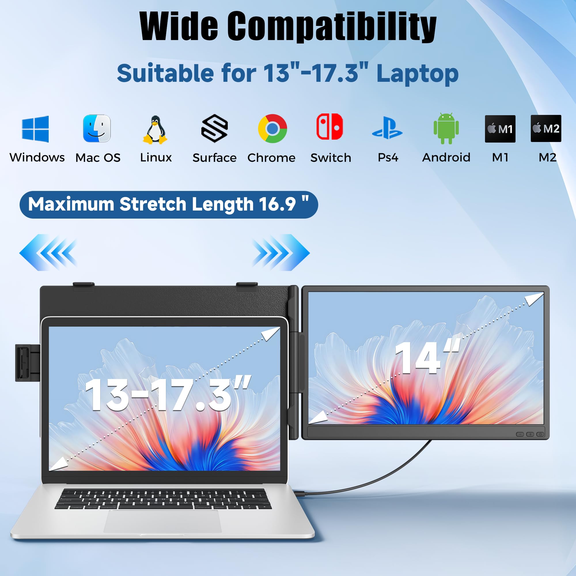 14” Extension Ecran PC Portable, Double Écran PC Portable IPS FHD 1080P avec USB-C/HDMI, Extension d'écran Portable pour 13-17.3" Ordinateurs Portables avec Plug & Play pour Mac/Android