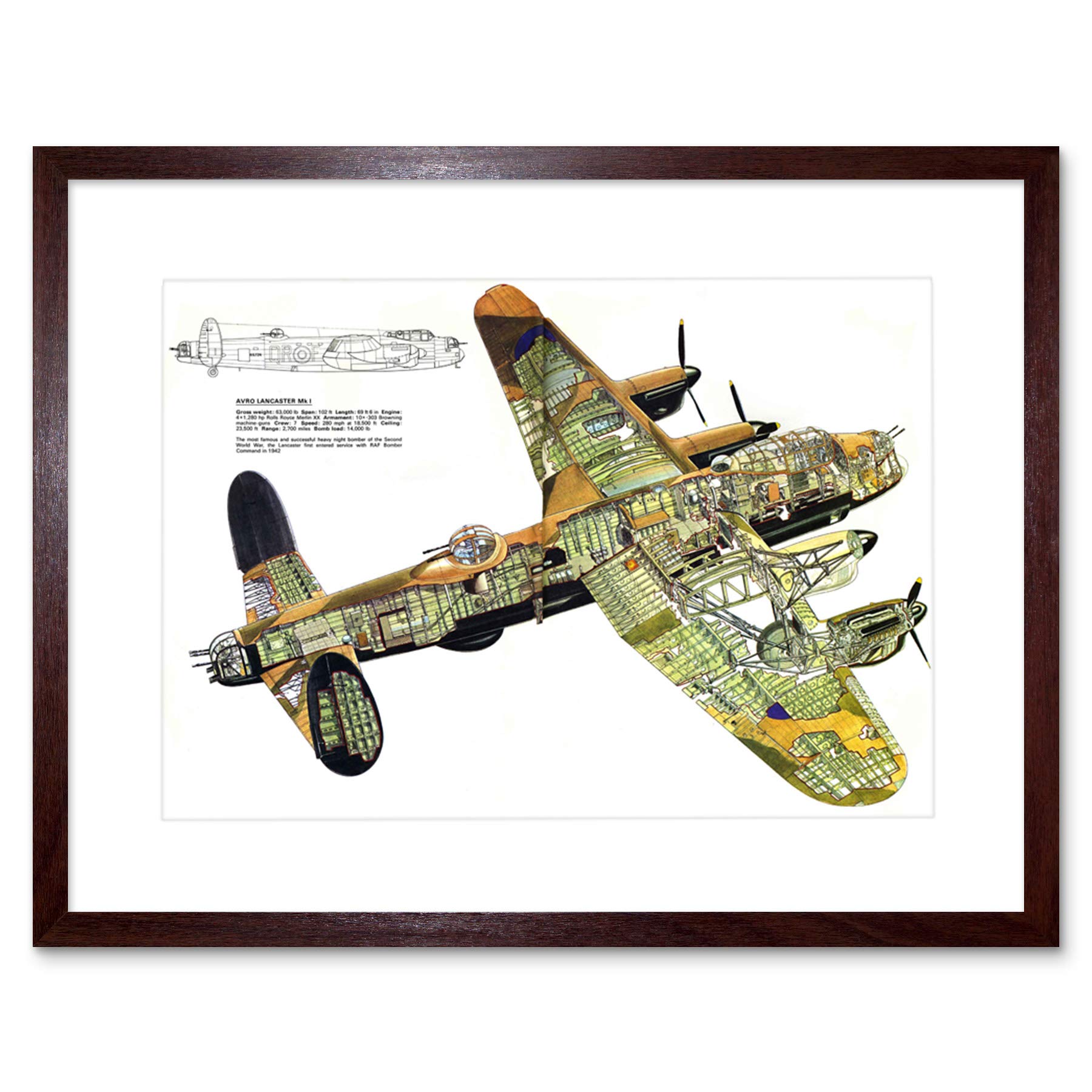 Wee Blue Coo War Plane Bomber Avro Lancaster Cutaway WWII UK Picture Framed Wall Art Print