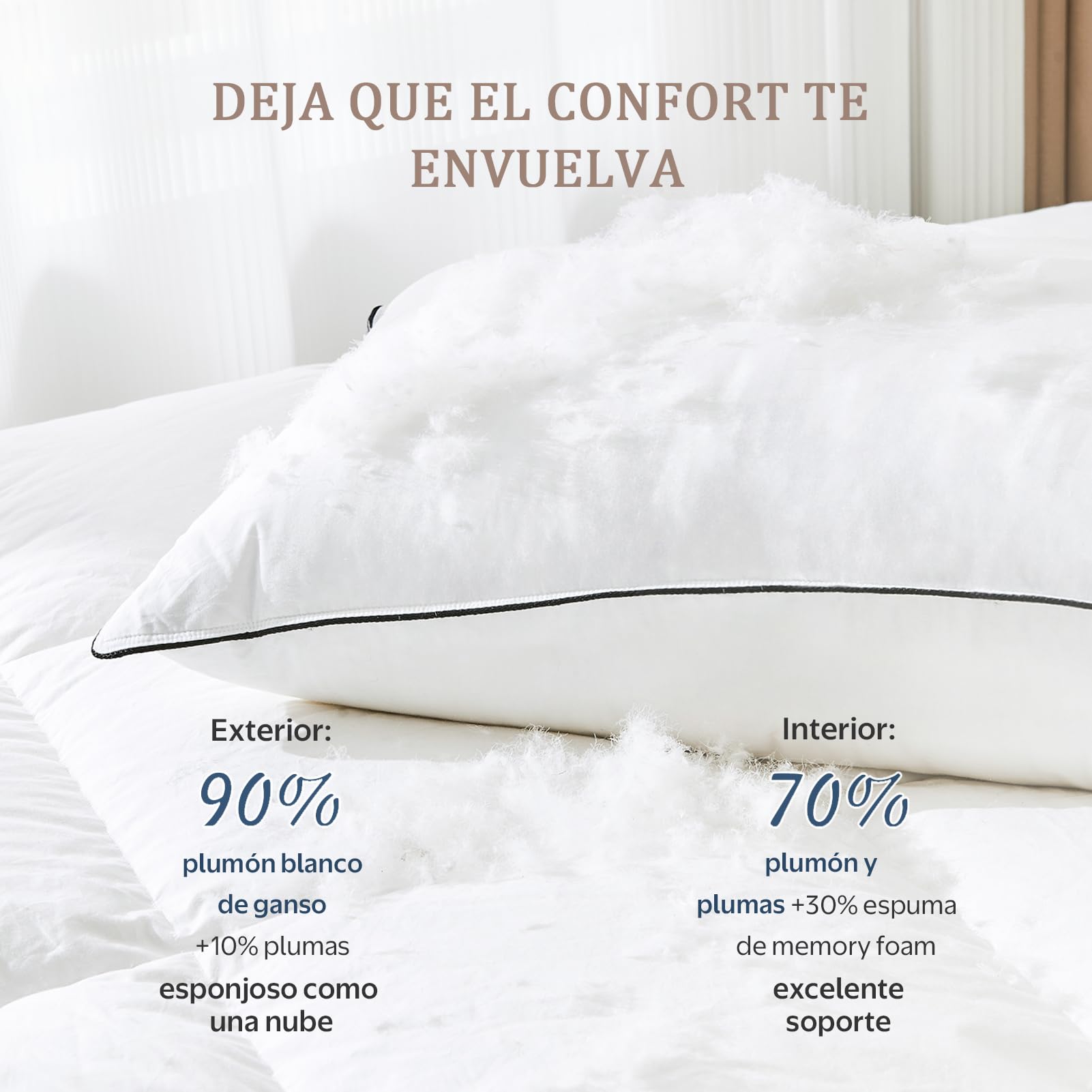 DWR Almohada de Plumón 50x75 cm (2 Unidades) | 3 Cámaras | 90% Plumón de Ganso Blanco Exterior | Mezcla de Plumas Interior | 100% Algodón Orgánico | Soporte Medio | RDS y Oeko-Tex