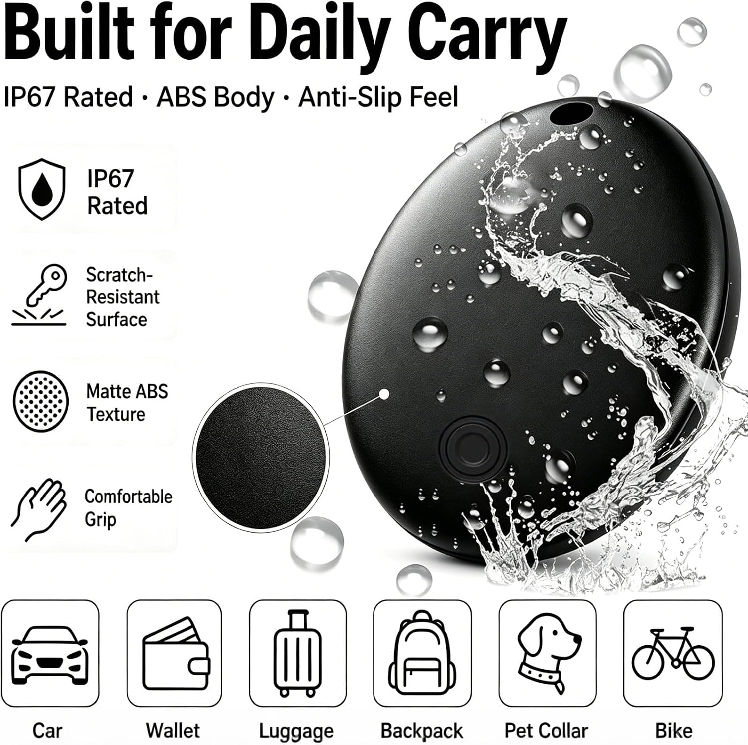 GPS Tracker for Vehicles No Subscription, iOS & Android - 2 Pack