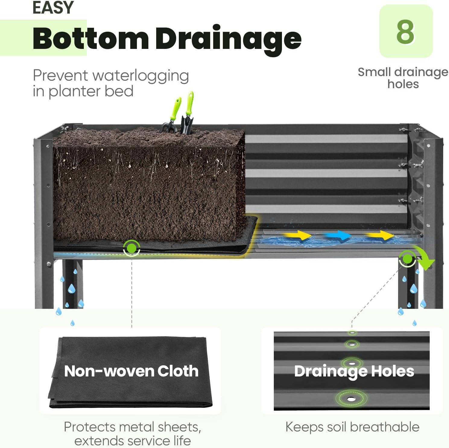 KING BIRD Raised Garden Bed with Legs Galvanized Elevated Planter Box for Backyard, Patio, Balcony, 33.9x17.6x31.5 in, Dark Gray
