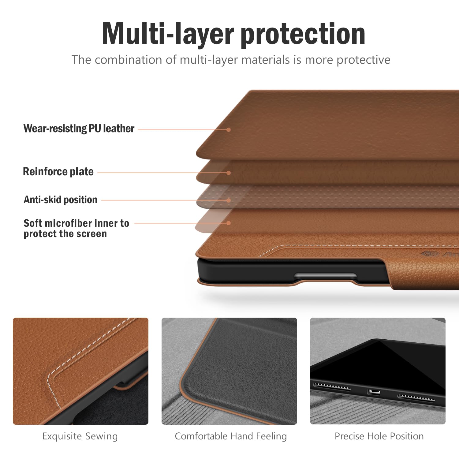 Antbox Schutzhülle für iPad Air 27,9 cm (11 Zoll) M4/M3/M2 (2026/2025/2024), iPad Air 5. / 4. Generation 27,9 cm (10,9 Zoll), veganes Leder mit Stifthalter, Tippwinkel, automatischer Schlaf-/Wachmodus