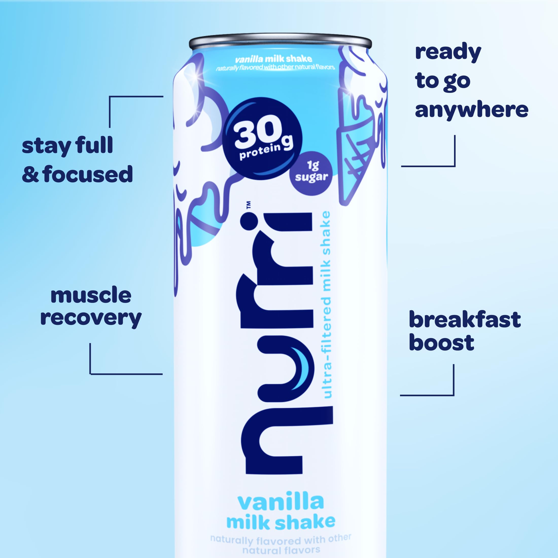 Nurri - 30g Protein Ultra Filtered Milk Shake Vanilla - Lactose Free Low Sugar 150 Calories 10 Vitamins — view 5