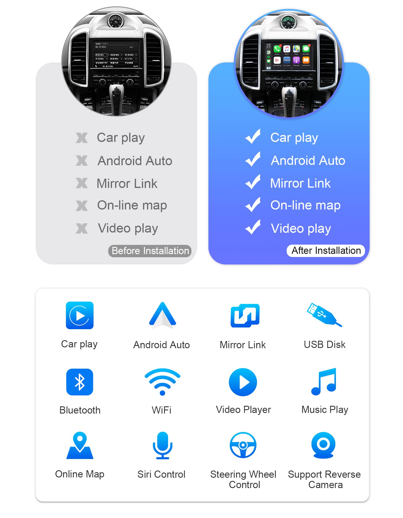 ISUDAR Módulos inalámbricos Carplay para Porsche Panamera Cayenne Macan Cayman Boxster 911 718 PCM 3.1 Android Auto Mirror Link Supports Camera Steering Wheel Control Retrofit Kit