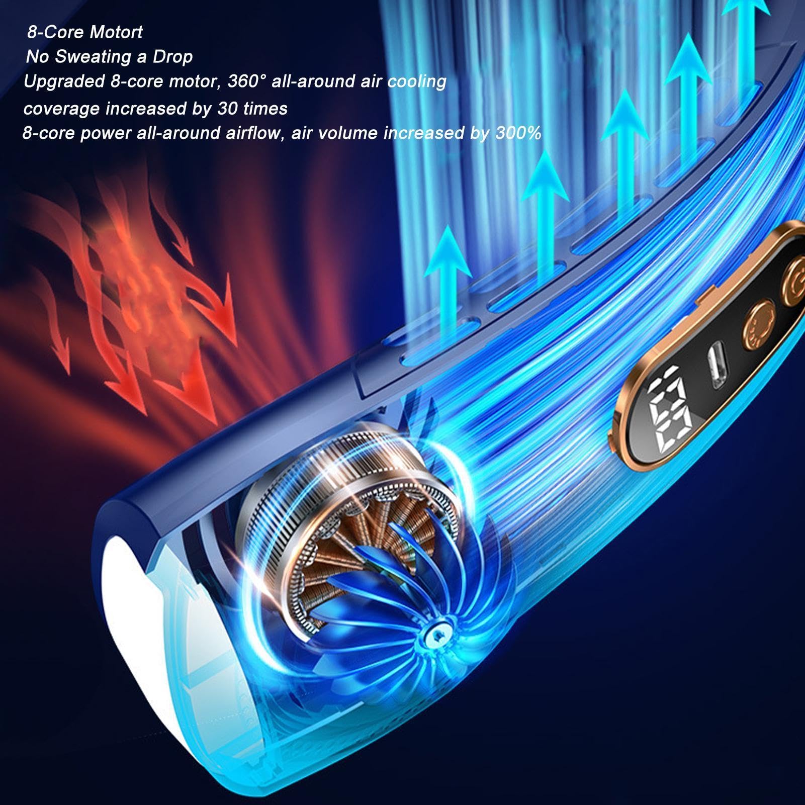 Genérico Tragbarer Nackenventilator, wiederaufladbar, leise, 5 Geschwindigkeiten, verstellbare Schulter mit Display und LED-Licht in 7 Farben, für Reisen, Auto, Camping, Strand, Küche