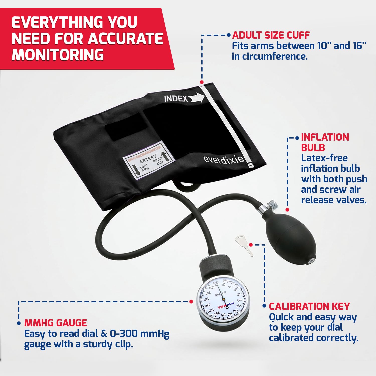Dixie EMS Blood Pressure Monitor - Black -3 Dixie EMS Blood Pressure Monitor - Black -3