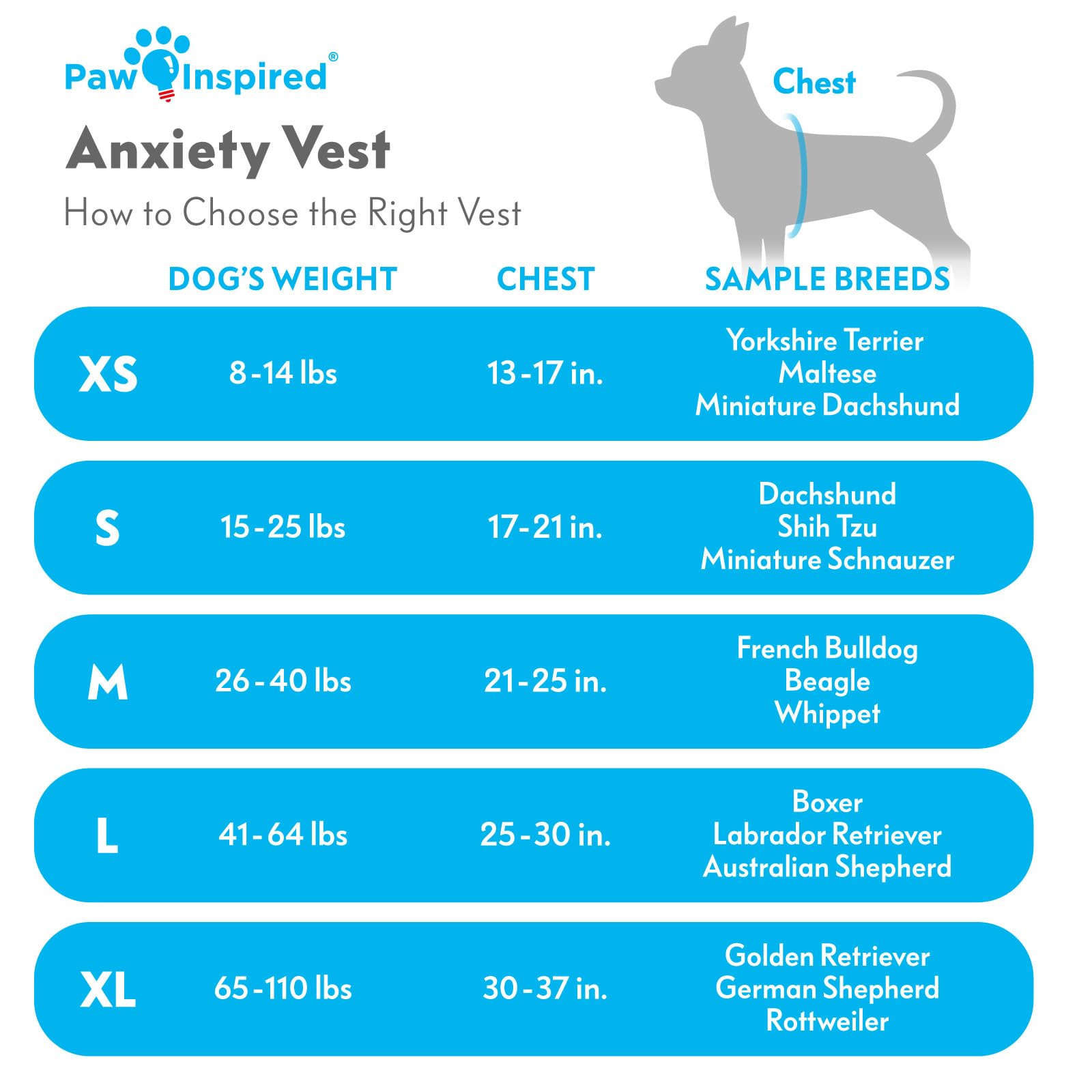 Paw Inspired Chaleco de ansiedad para perros, chaqueta de trueno con peso calmante para perros, chaleco de compresión calmante para tormentas eléctricas, fuegos artificiales, viajes, ansiedad por
