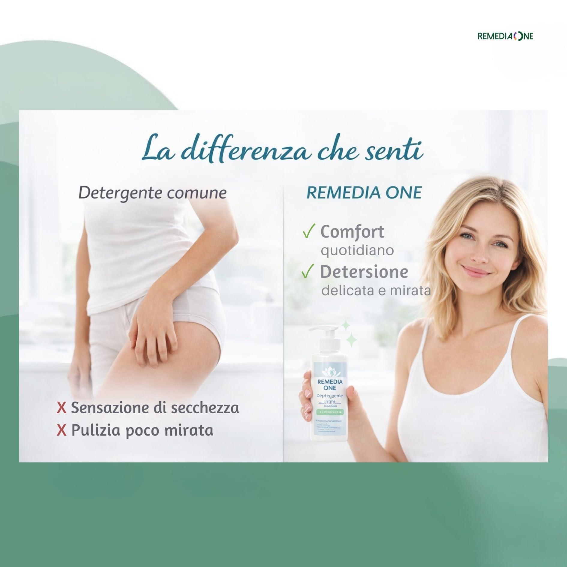 REMEDIA ONE – Detergente Intimo Uomo e Donna con Tea Tree Oil, Sapone Intimo Antibatterico Naturale, Delicato Attivo pH 3.5, Uso Quotidiano – 500 ml