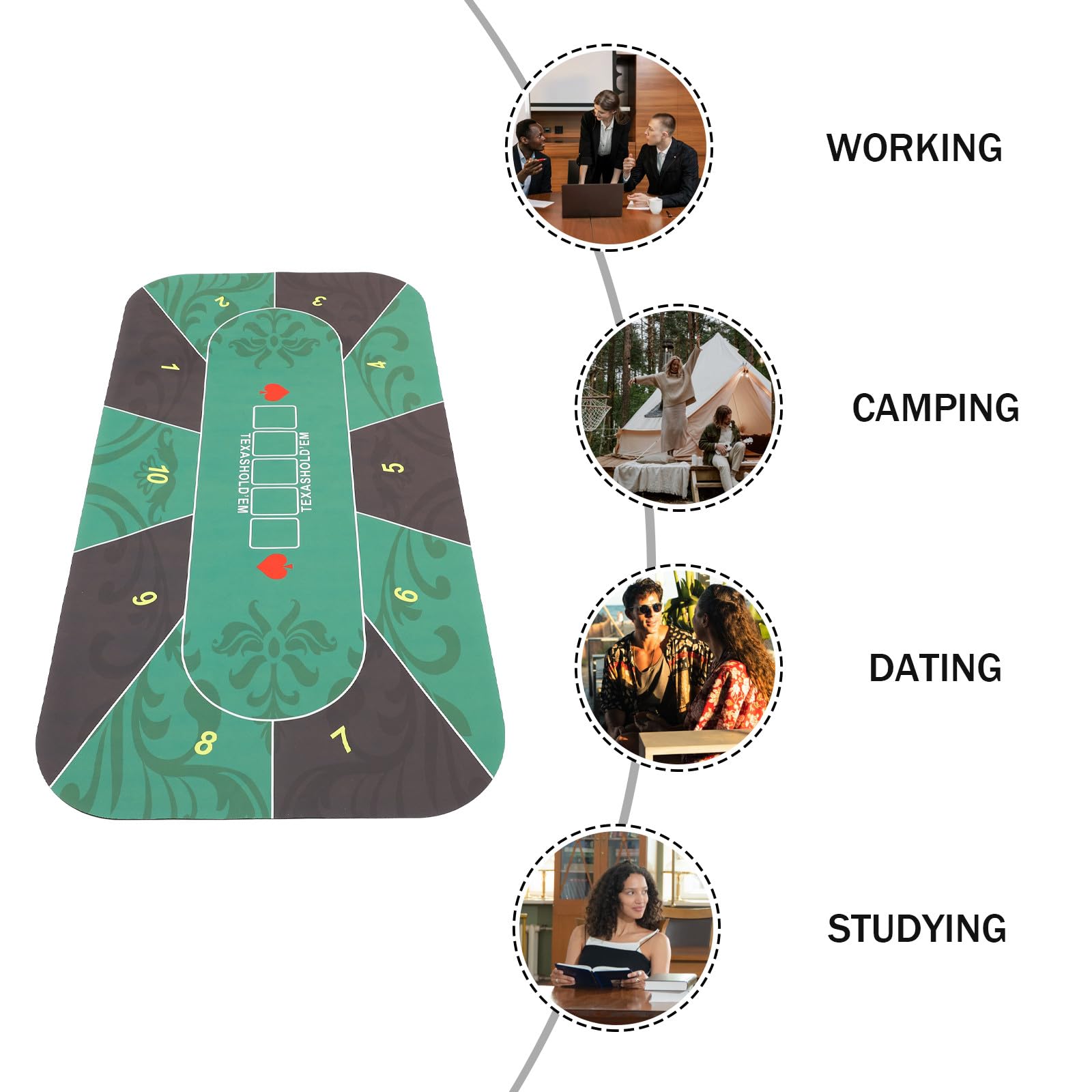 Pokermatte aus Rutschfestem Gummi Rechteckige Spielmatte für Pokertische Tischunterlage für Familien und Reise Spiele