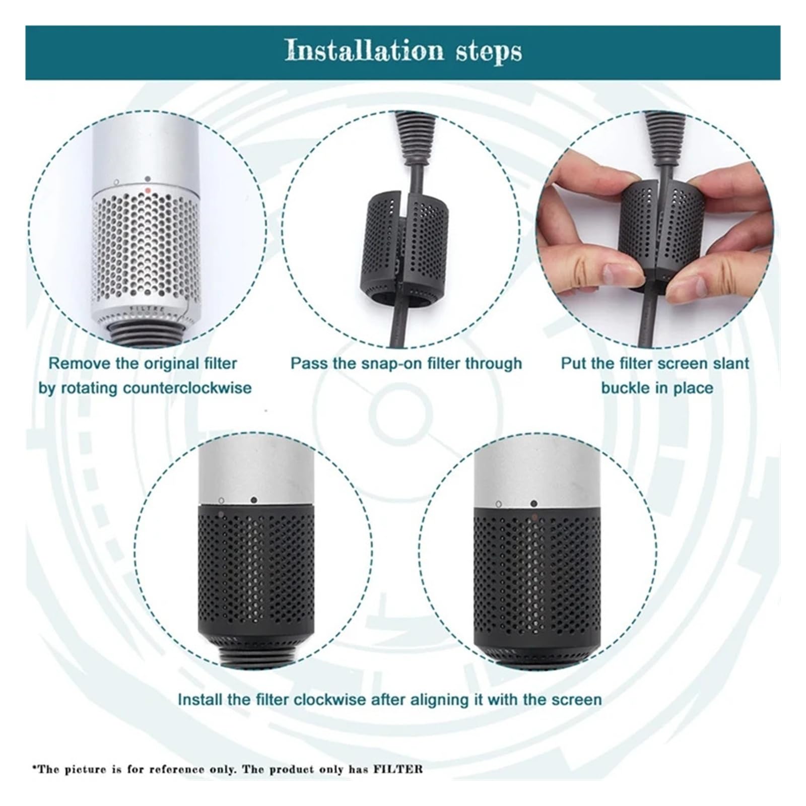 Kompatibel for Dyson, HD01/HD03/HD07/HD08 Filterabdeckung | Staubdichte Außenfilterabdeckung passend for HD01/HD03/HD07/HD08.(Bright Gray)