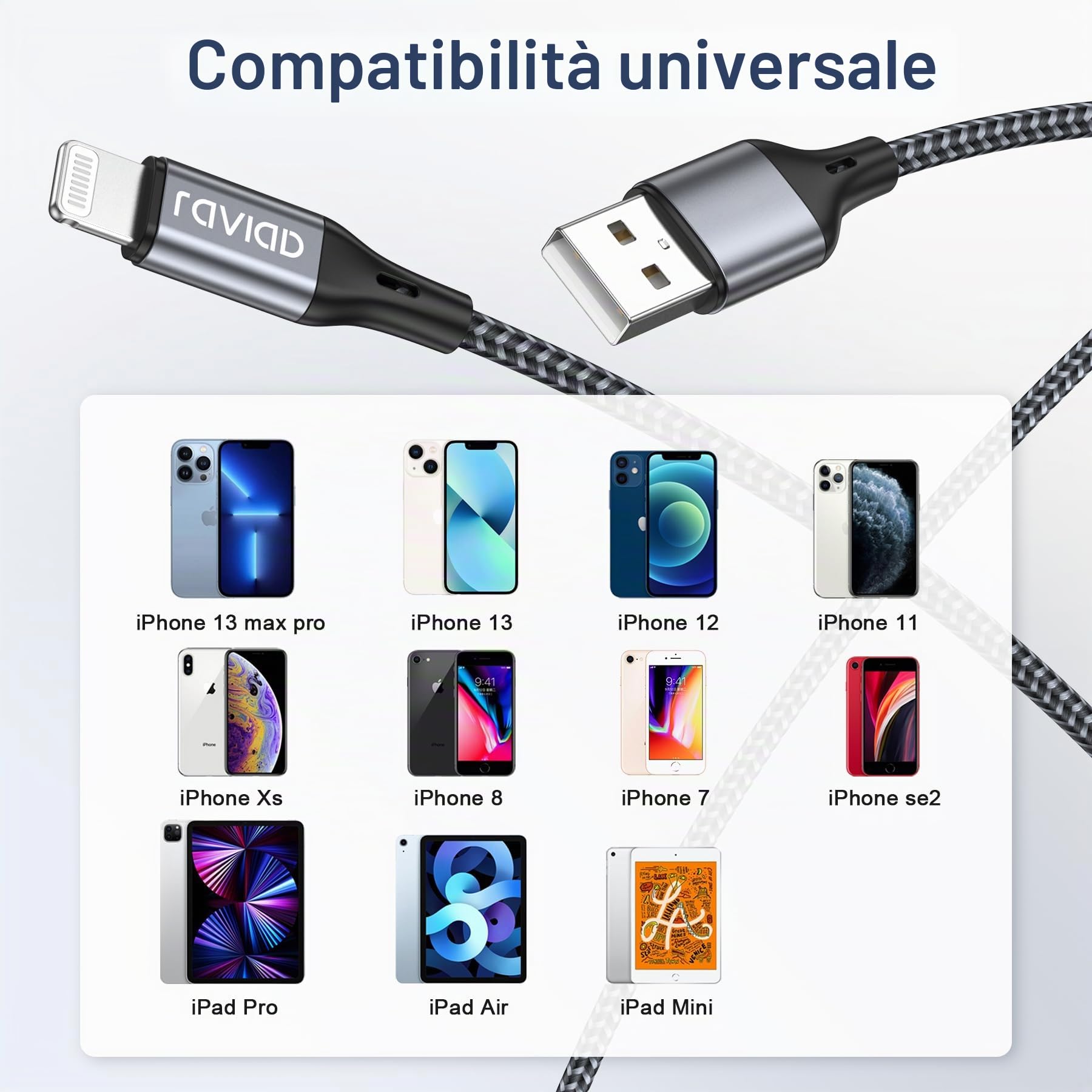 RAVIAD Cavo iPhone 1.2M MFi Caricatore Ricarica Rapida Nylon Lightning USB per iPhone 14/13/12/11/Pro/Pro Max/X/XS/XR/8/7/6s/6