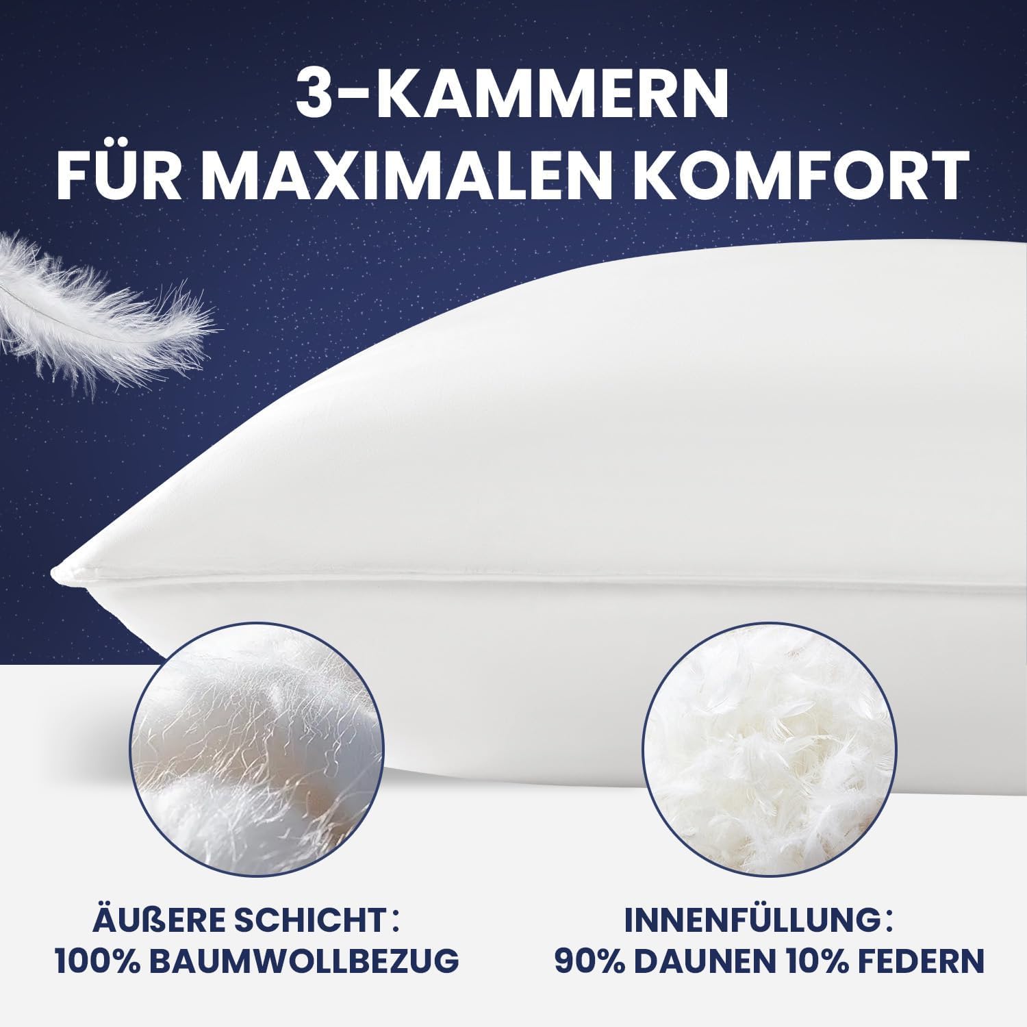 DEITAS Daunenkissen - 3-Kammer Design für optimalen Nackenstütz, weiche & atmungsaktive 100% Baumwollbezug, Bettkissen perfekt für Allergiker und Kinder(Weiß,80x80 cm (1 Stück))