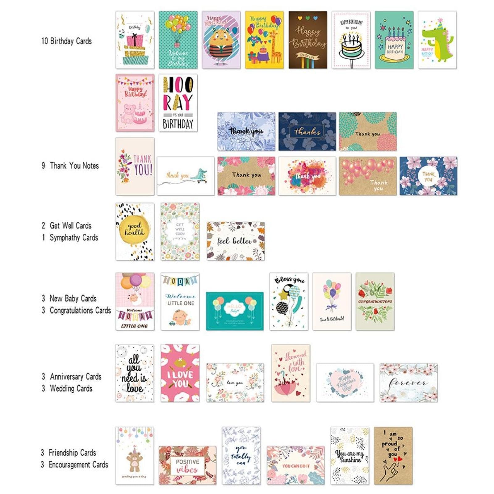 MERIGLARE Assortiment de 40 Cartes de Vœux pour Anniversaire, Shower, Félicitations