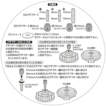 かんた　3点セット ゼット ZETT 2024新基準対応 硬式 金属バット GODA-FZ740 GB 83m