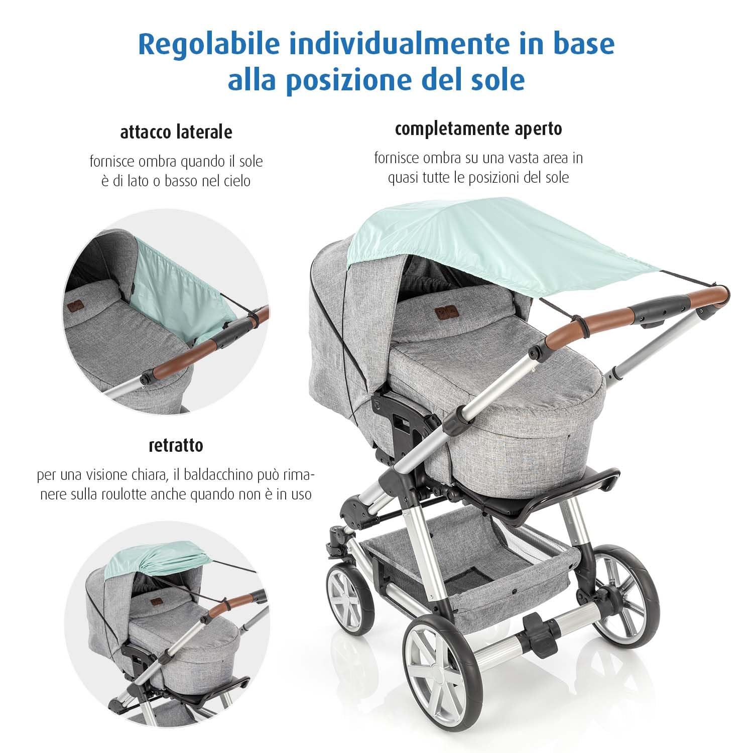 reer ShineSafe - Parasole per passeggino, protezione solare, per molti modelli, colore: verde menta