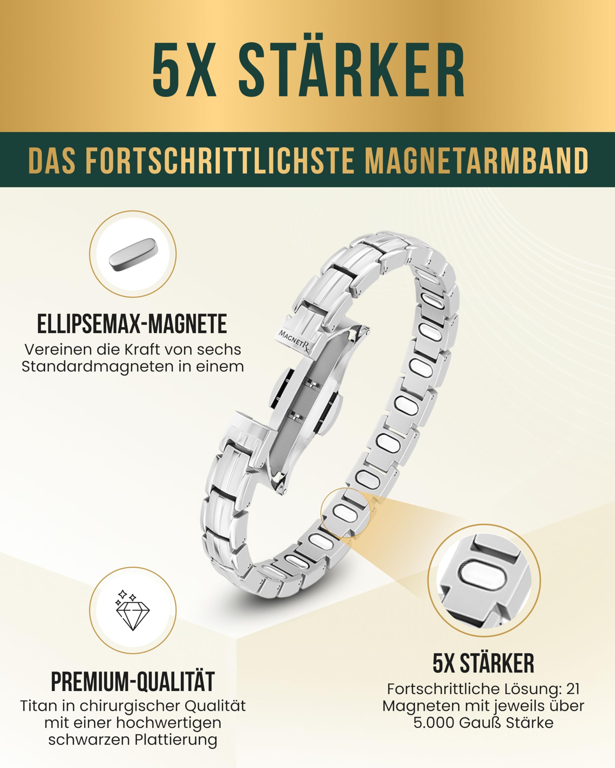 MagnetRX EllipseMAX Magnetarmband Damen 5.000 Gauß Titan Schmuck verstellbar Silber