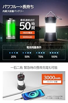 Amazon.co.jp: LEDランタン キャンプランタン 懐中電灯 【一台多