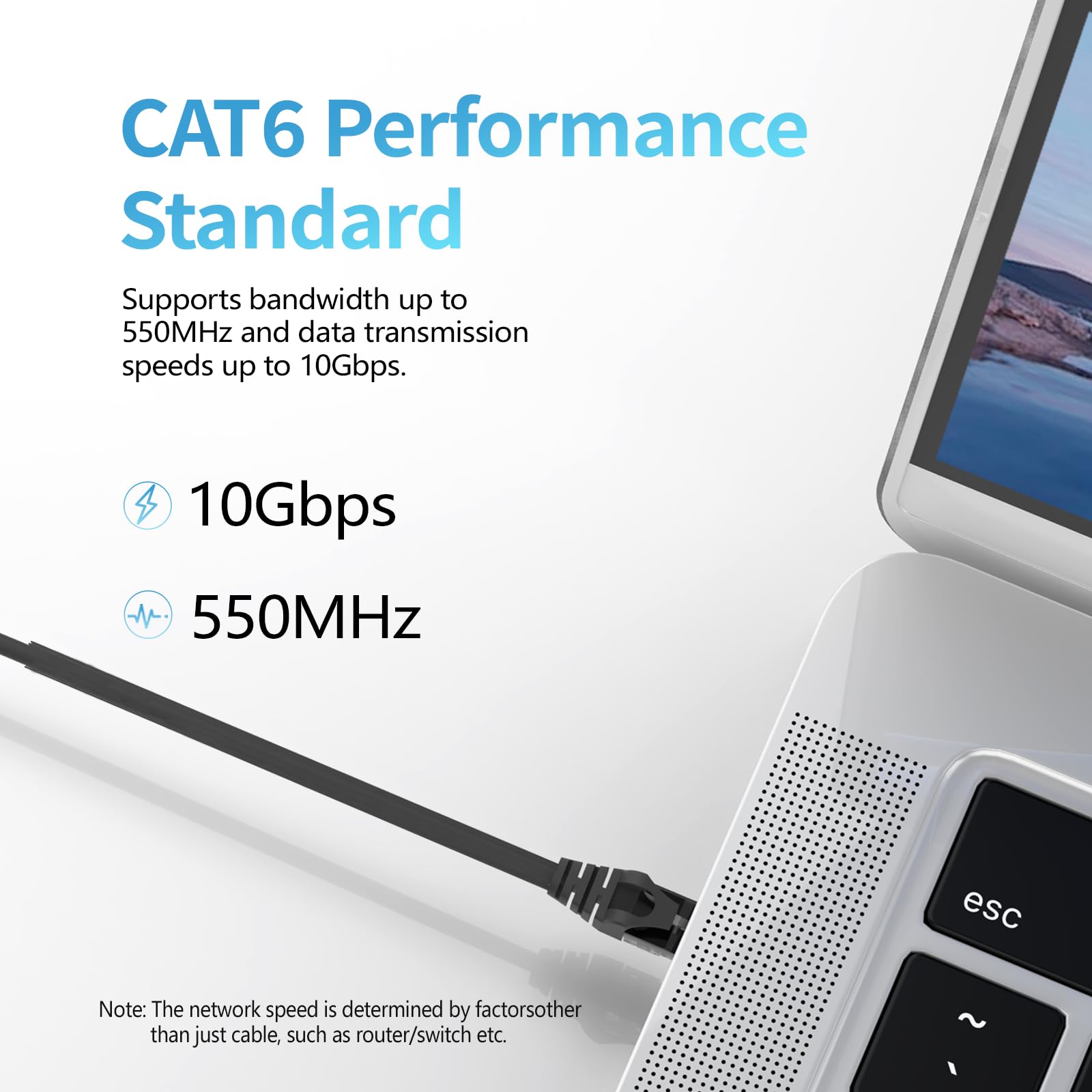 Cavo Ethernet Cat 6 da 45,7 m, per interni ed esterni, ad alta velocità, 10 Gbps, 24 AWG, cavo di rete Internet in puro rame, cavo patch Ethernet Cat6 lungo, cavo LAN PoE per router, modem, PS5/4,