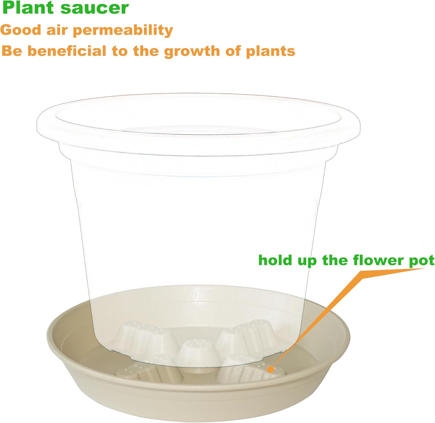 4 Pack Plant Saucer 8 inch, 10 12 14 17 inch, Plant Stand Plastic Plant Saucers for Indoors Outdoor, Heavy Duty Flower Planter Drip Trays for Pots, Pot Saucers for Plants, Grow Bags Saucers image 3