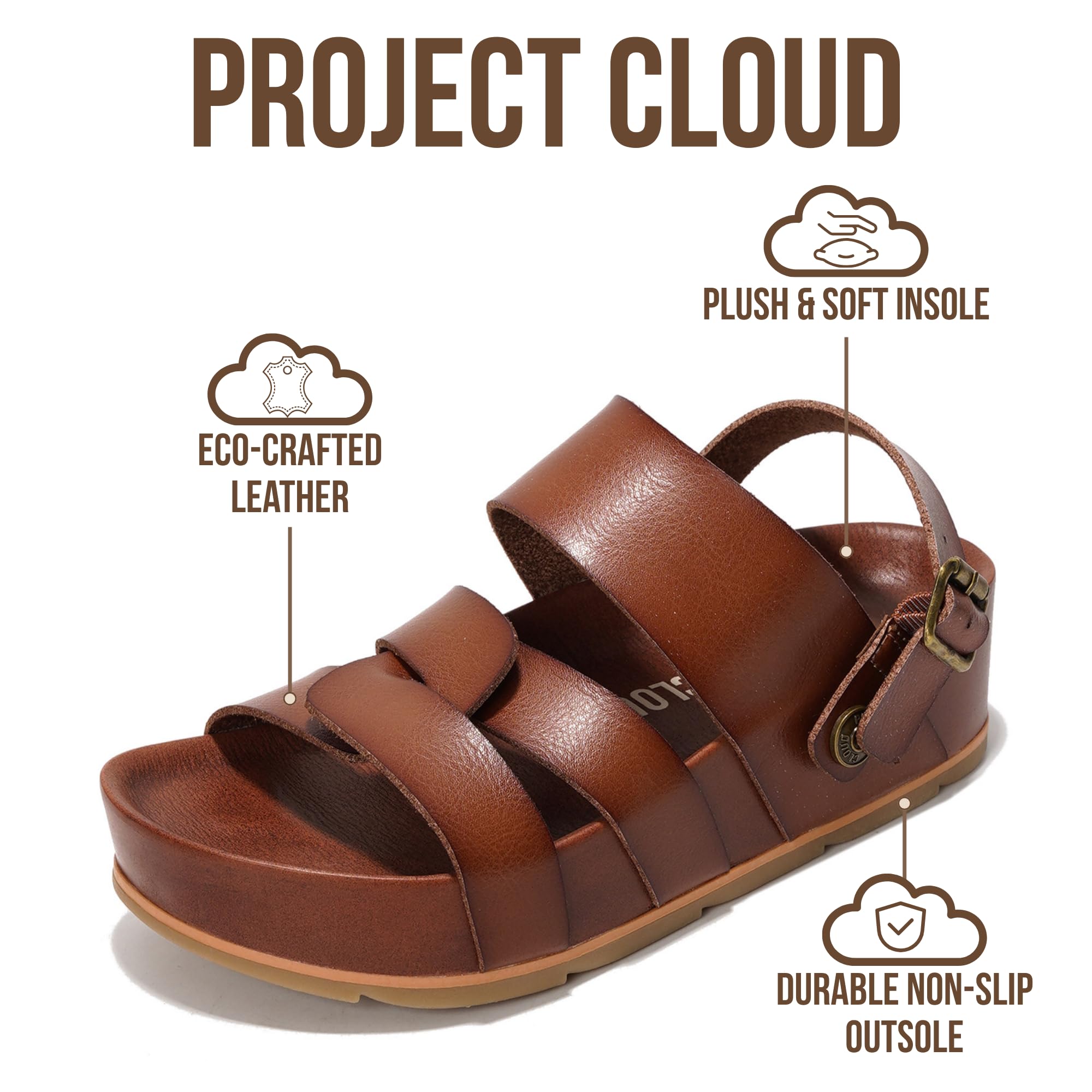 Project Cloud Project Cloud Platform Sandals Women – Strappy Wedges with Comfortable Plush & Soft Insole – Lightweight & Non Slip Platform Sandals for Women 2026 in use