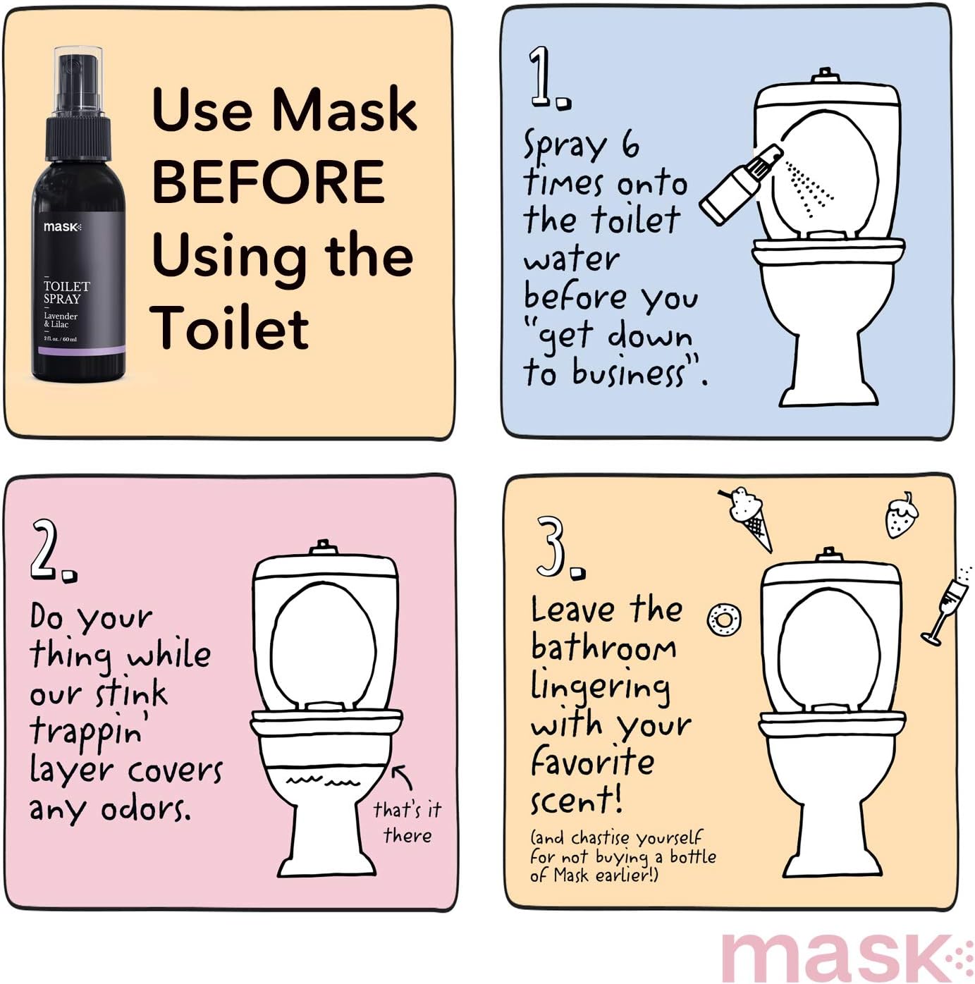 Mask Toilet Spray, Lavender & Lilac, 2-Ounce (6-Pack), Deodorizer Bathroom Spray