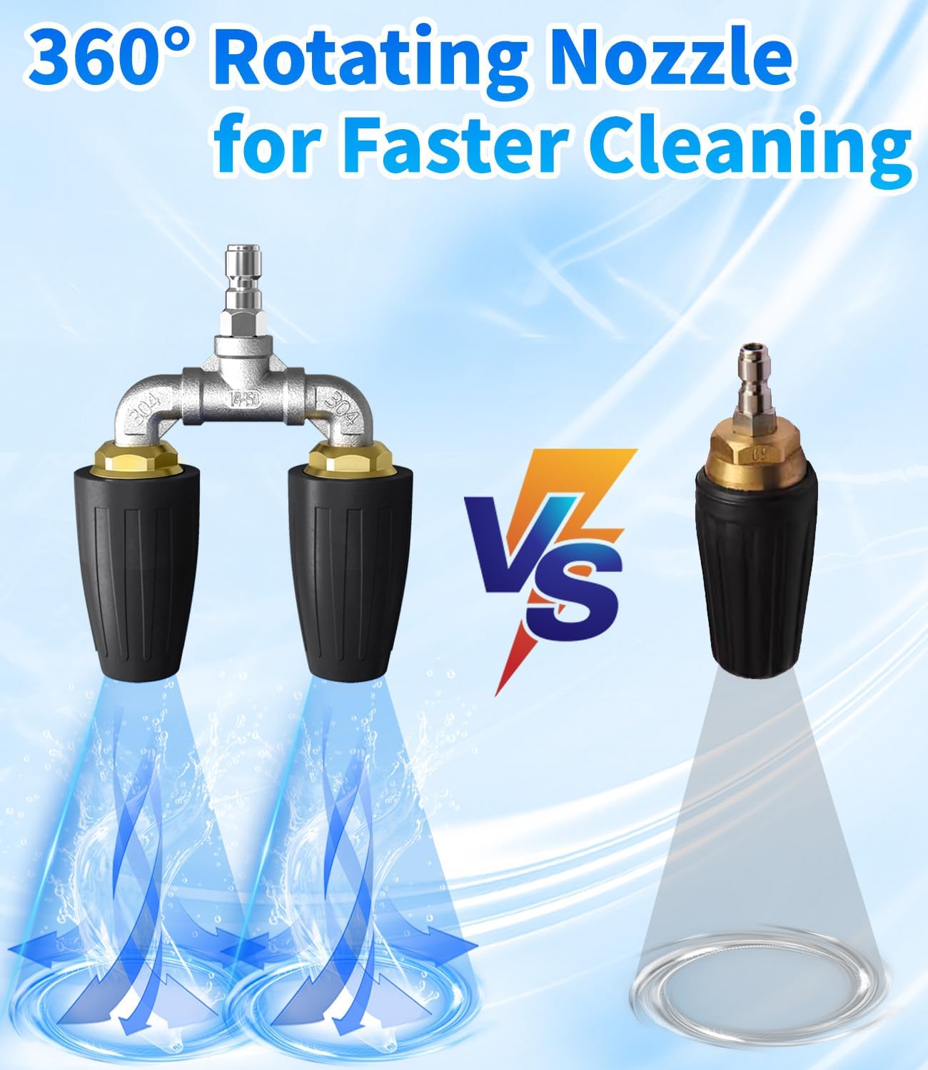 Dual Turbo Nozzle Pressure Washer, Power Washer 360° Rotating Turbo Nozzle, Twin Pressure Washer Tip with 1/4" Quick Connect, 4800 PSI, 4-6 GPM, 2.0 Orifice