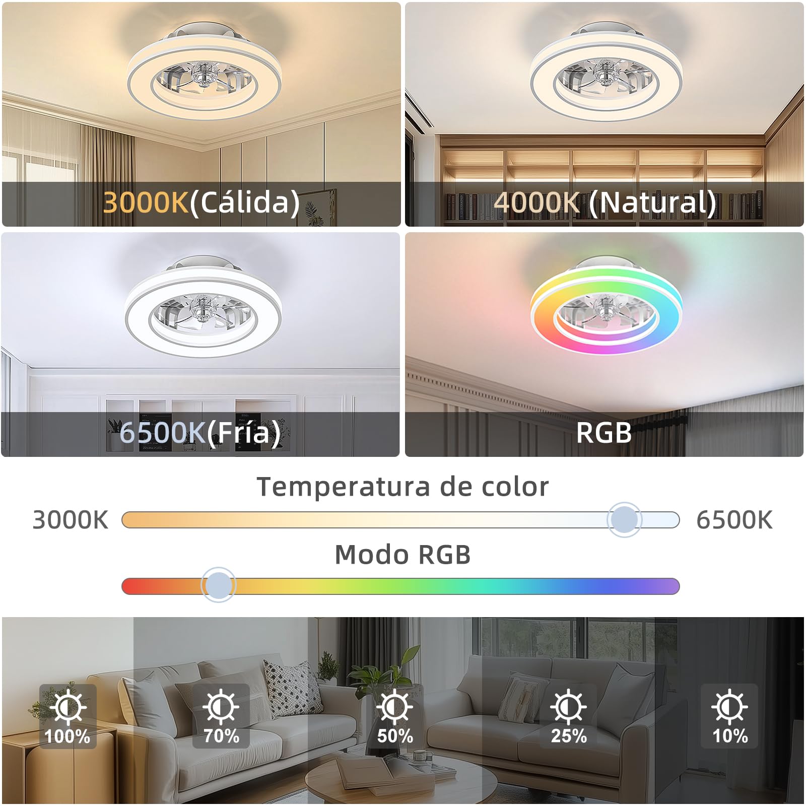 Ateroll Ventilador de Techo con Luz 41.5CM, Ventiladores de Techo 25W, Regulable 3000K-6500K-RGB, 6 Velocidad del Viento con Control Remoto, Temporizador, Memoria de Luz, Ventilador Reversibles