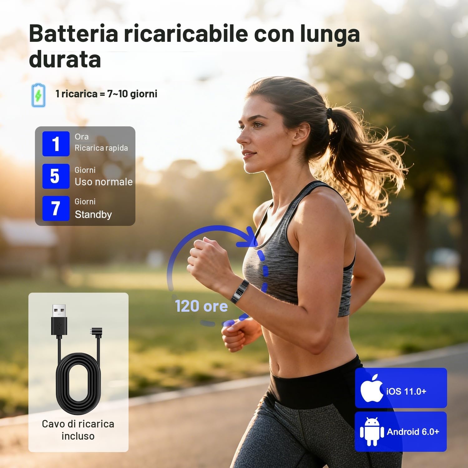 Smartwatch Fitness Tracker Impermeabile, Orologio Smart Band Donna Uomo con Cardiofrequenzimetro, SpO2, Stress, Monitoraggio del Sonno, Modalità Sport Multiple, Compatibile Android iOS