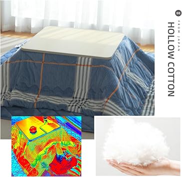Kotatsu Heating Table Set,Mattress Japanese Futon Stove Wood Modern Coffee Tea Desk,with Comforter Comfortable Carpet Heater,for Living Room Tatami Blanket,Low Table for Sitting on The Floor, 75x75cm
