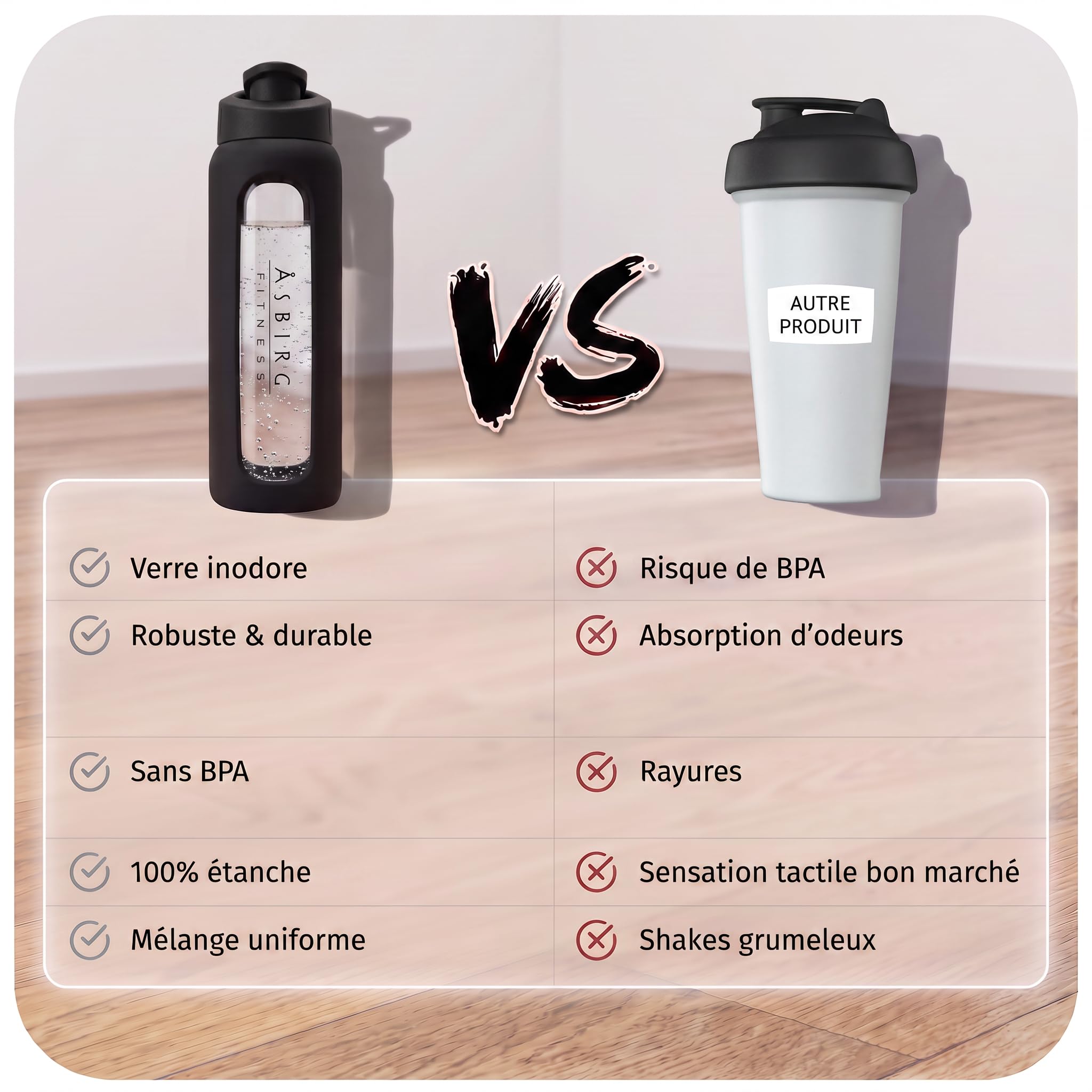 Pack Shakers en Verre 700 ml et 1000 ml | Idéal pour Tous Vos Entraînements