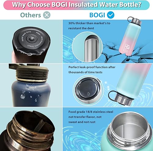 Miniatura 6 de BOGI Botella de agua aislada de 32 onzas, botella de agua de acero inoxidable al vacío de doble pared con popote y 3 tapas, a prueba de sudor,