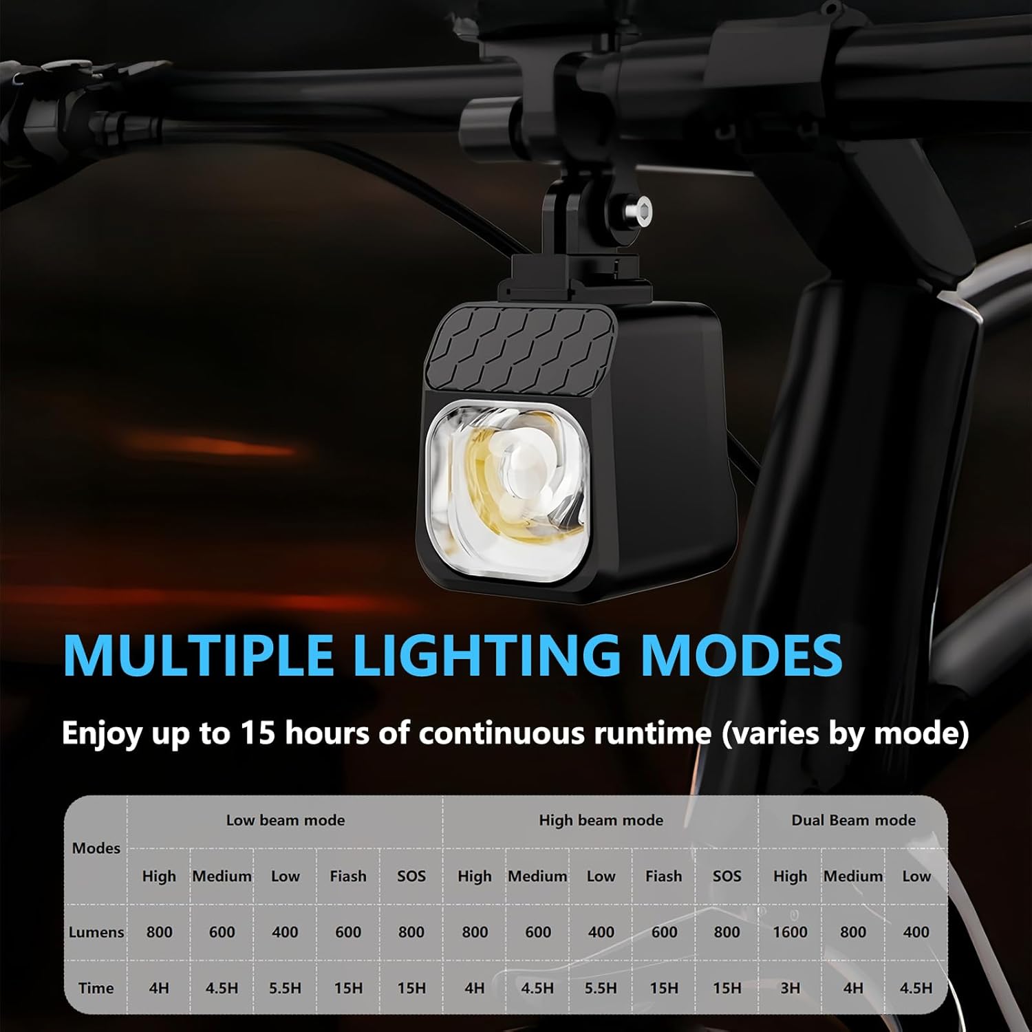 Bike Light, Conbby Bike Lights for Night Riding