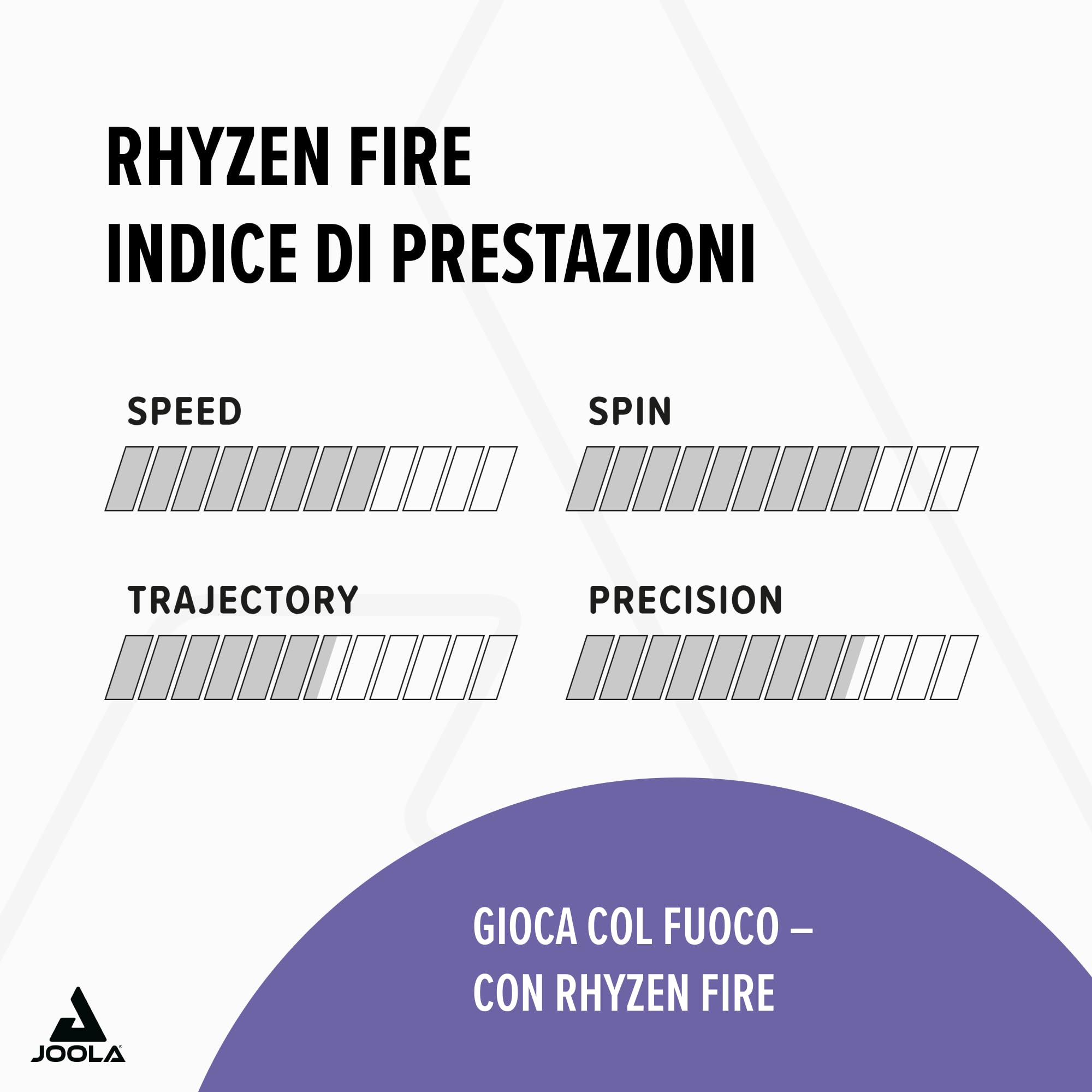 JOOLA Rivestimento Rhyzen Fire
