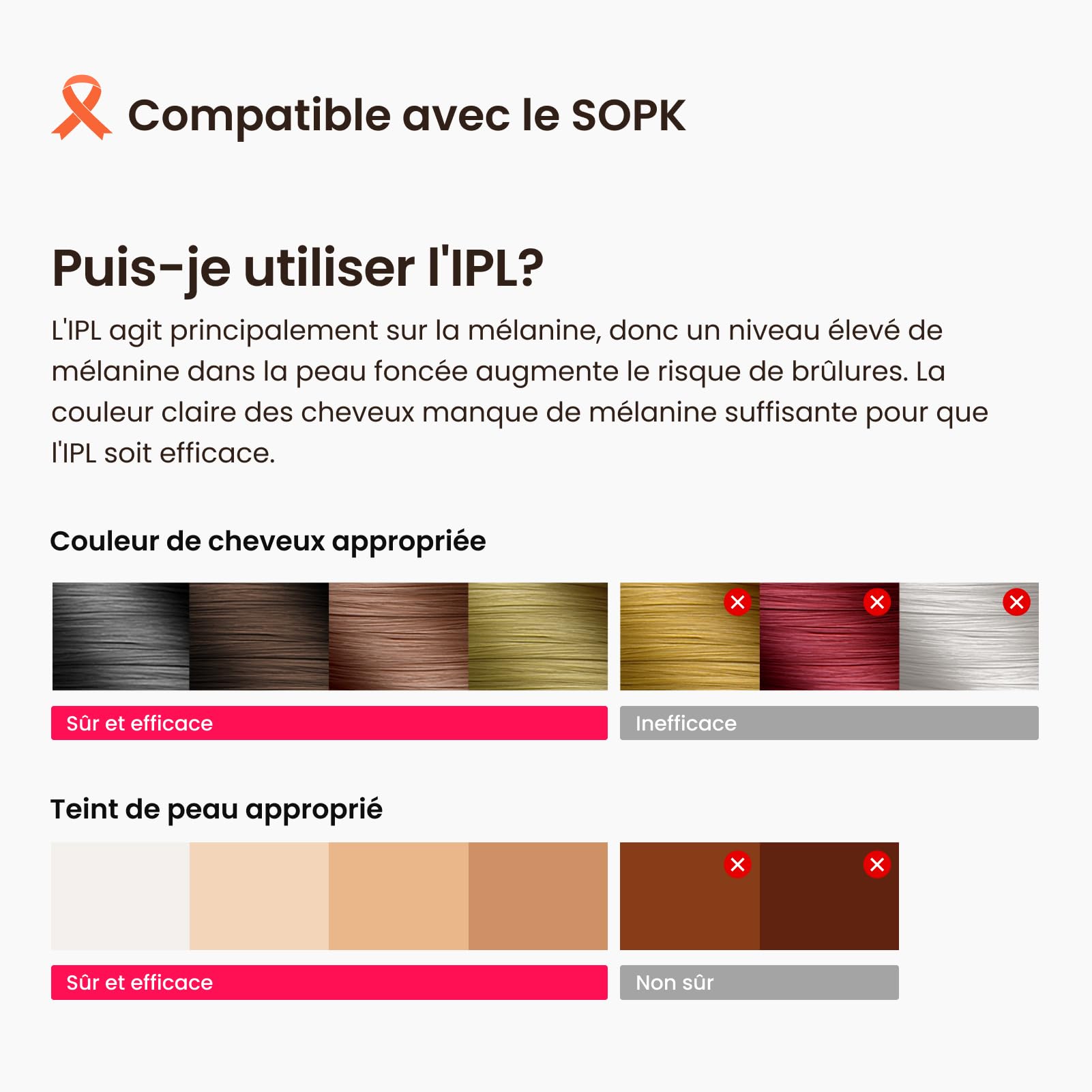 Épilateur Lumière Pulsée, 12cm² avec Saphir Glacial 3℃ Indolore, Max 25J