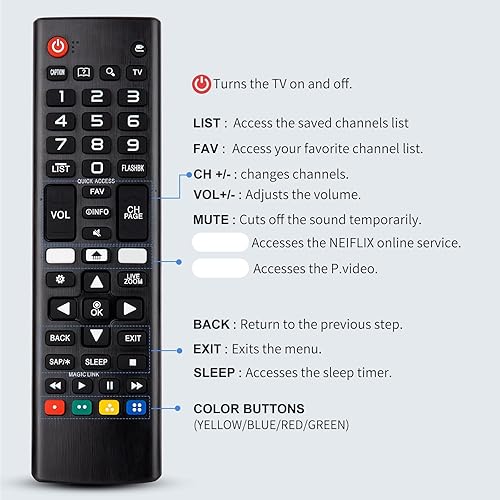 Miniatura 16 de Mando a distancia para Hisense-TCL-Onn-Sharp-Philips-Westinghouse-Insignia-Element Roku TV Remote Replacement