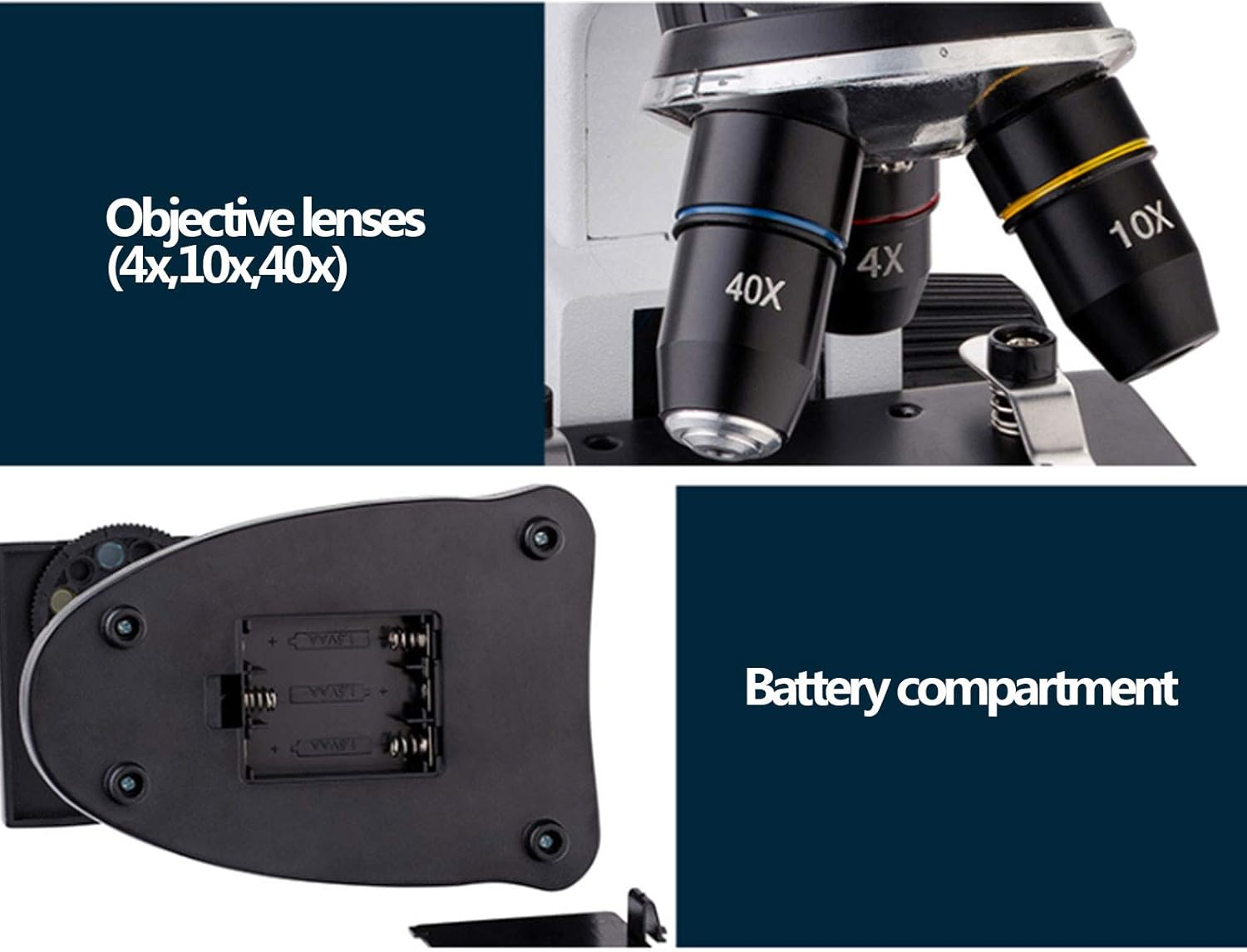 Microscope Student Microscope Monocular Eyepiece (WF10X/WF20X) Objective Lens (4X 10x 40x) 2X Magnification Lens LED Upper and Lower Light Source with Mobile Phone Holder