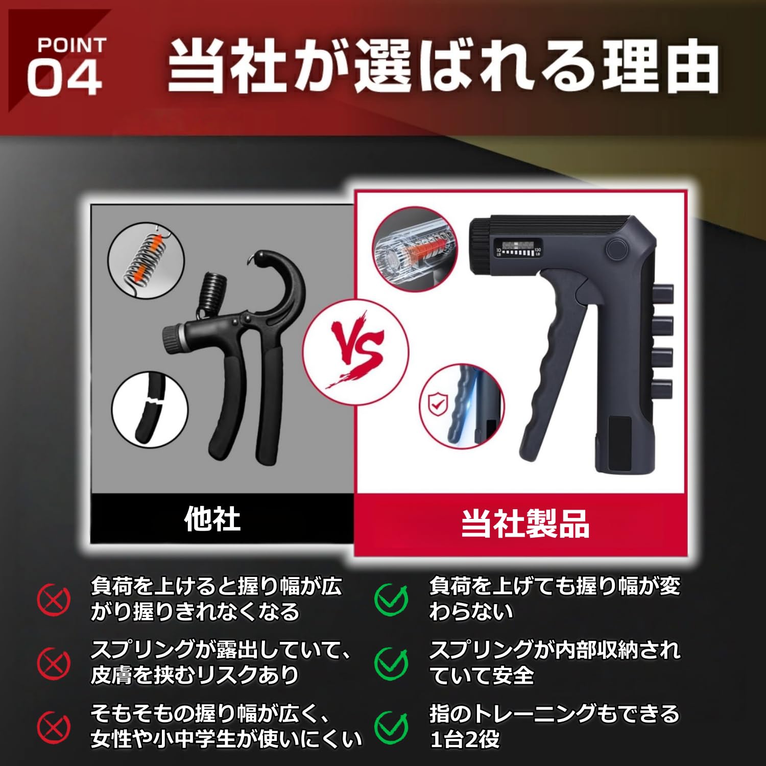 Amazon | ハンドグリップ 握力 トレーニング 25年最新型 指&握力
