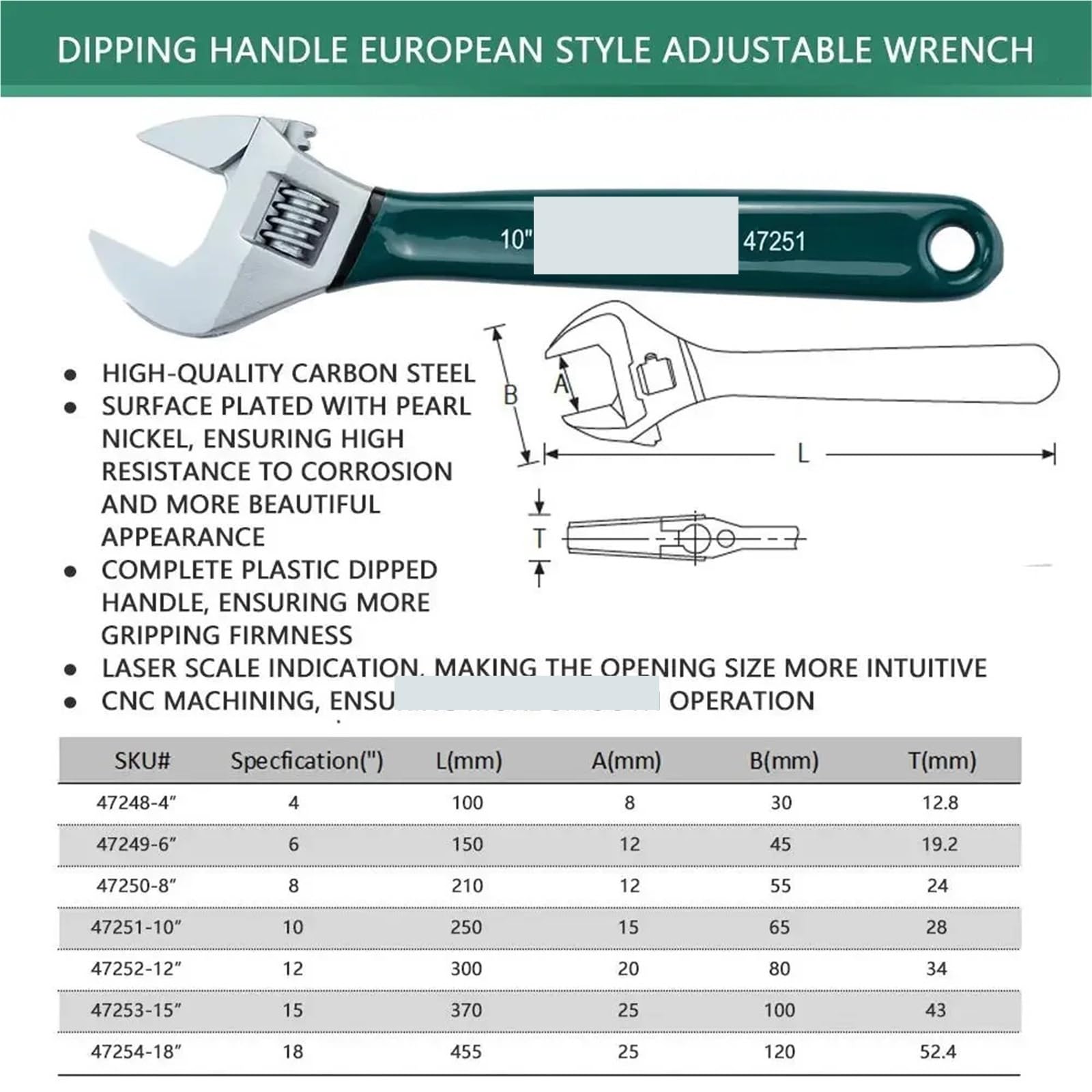 Rollgabelschlüssel Universeller verstellbarer Schraubenschlüssel, kleiner großer Backenschlüssel for Handwerkzeuge zur Fahrzeugwartung(15inch-47253)