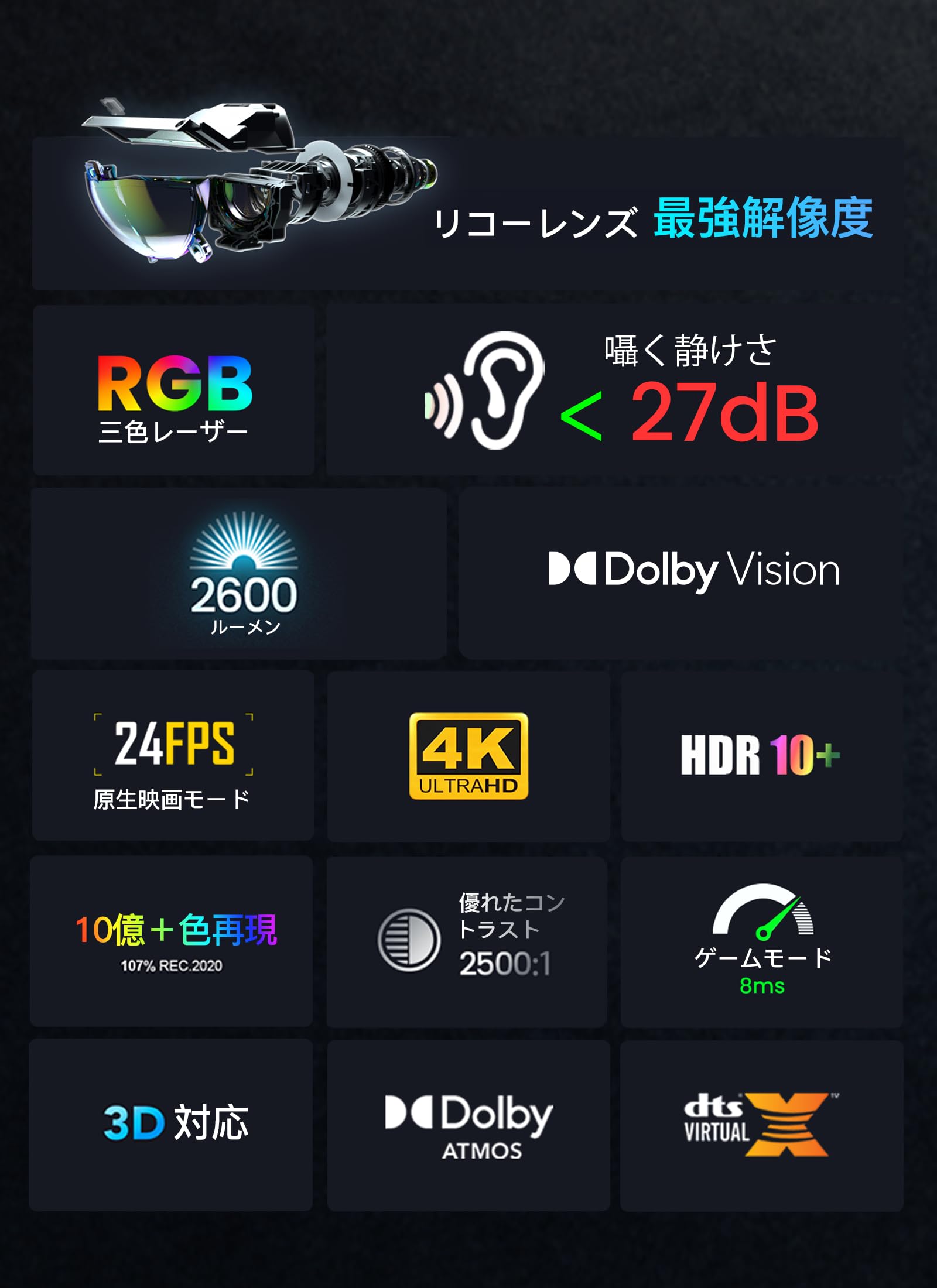 Amazon.co.jp: AWOL VISION LTV-2500 4K 超短焦点 3色レーザー 