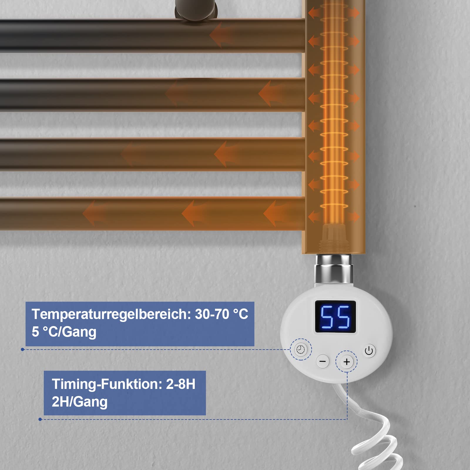 Grzejniki łazienkowe Elektryczny grzejnik z termostatem 700 x 600 mm Grzejnik do ręczników Grzejnik Elektryczny grzejnik do ręczników Antracyt 330 W
