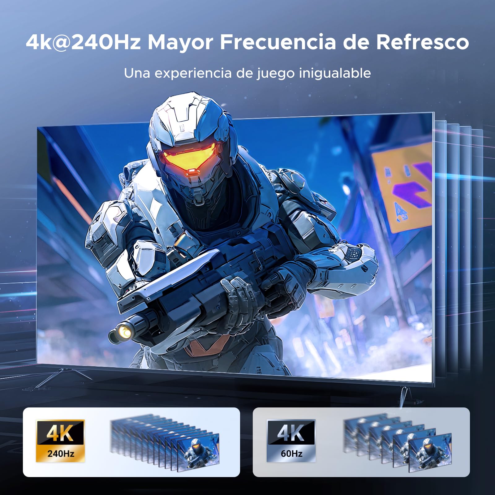 UGREEN Switch HDMI 2.1 8K 60Hz 4K 240Hz 2 Entradas 1 Salida Conmutador HDMI Alta Resolución Soporta HDR VRR Dolby Atmos Compatible con PC PS5 PS4 Xbox One Serie X TV Box Proyector Monitor