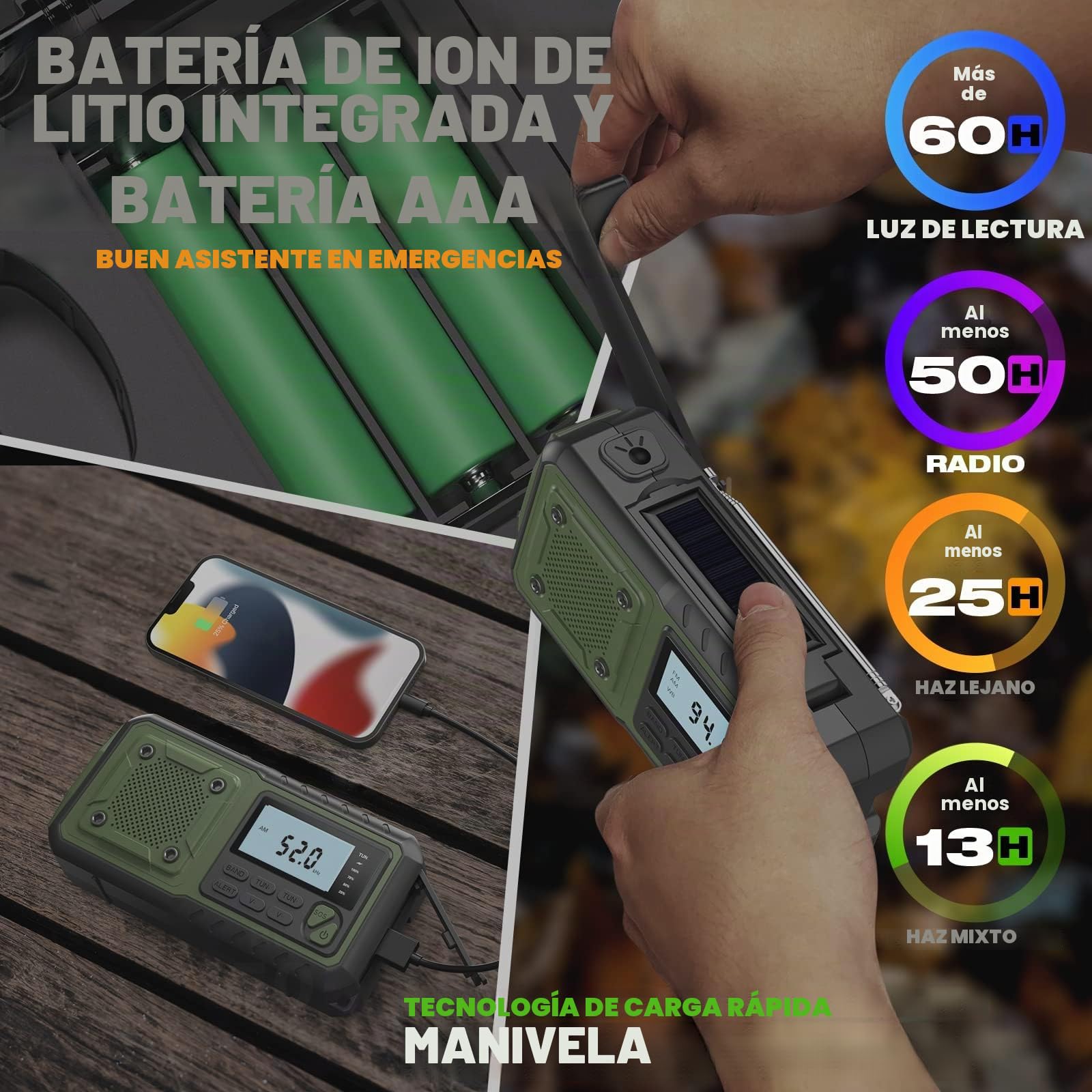 Radio de emergencia con manivela, radios meteorológicas de 5000 mAh, radios solares con manivela de emergencia, radio de alerta meteorológica NOAA/AM/FM, alarma SOS, linterna y lámpara de lectura