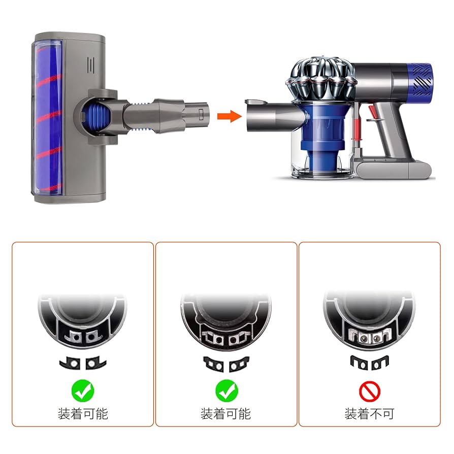 ダイソンV6付属品 Amazon.co.jp: EOVOLA 適応 ダイソンV6/ DC62 / DC61/ DC59