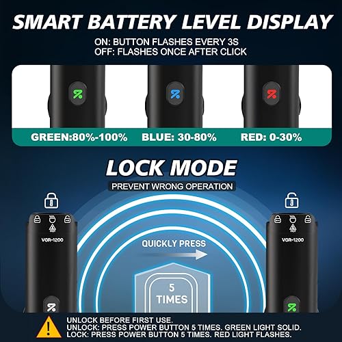 Miniatura 8 de BUCKLOS Luces de bicicleta súper brillantes para montar en la noche, 1500, 1200, 800, 600, 400 lúmenes, para conducción nocturna, faros delanteros