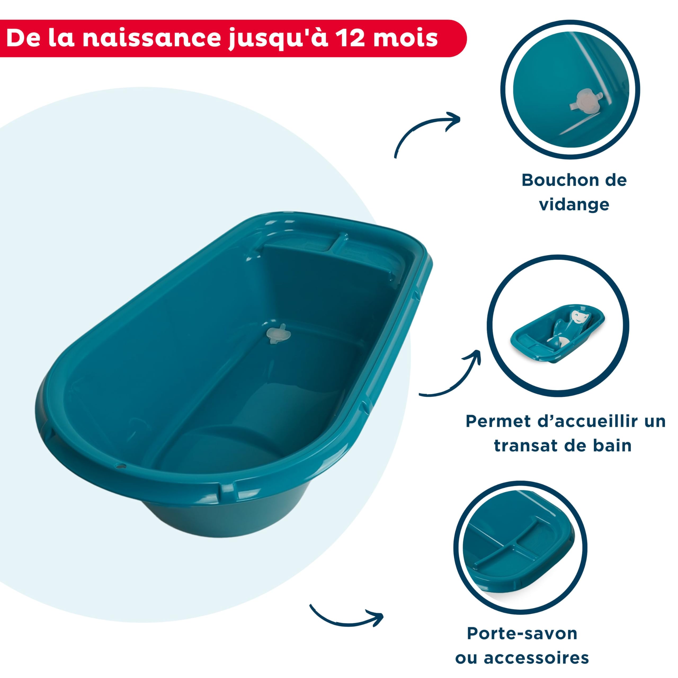 Thermobaby Bañera Luxe - Bañeras y Asientos de Baño, niños